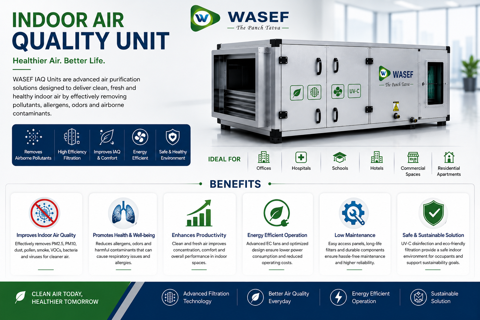 Indoor Air Quality Unit thumbnail 5